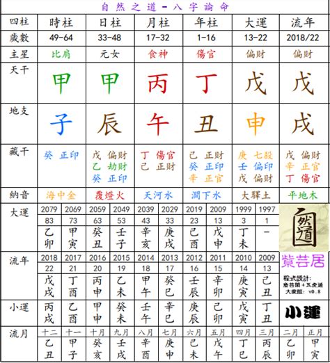 香港八字测算